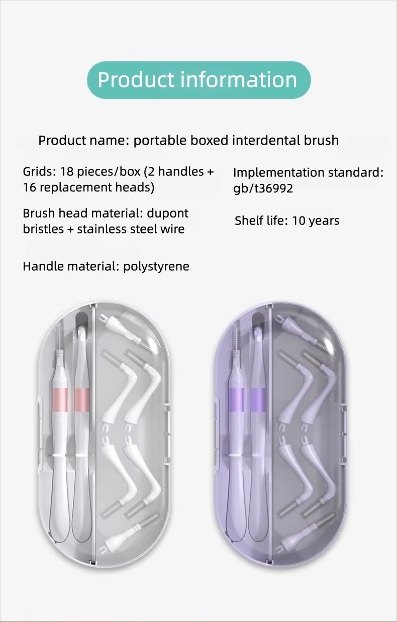 Interdental Brush Shape L+I
